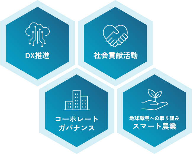 東洋計器株式会社